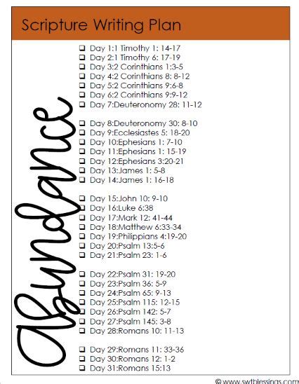 November Scripture Writing Plan Abundance