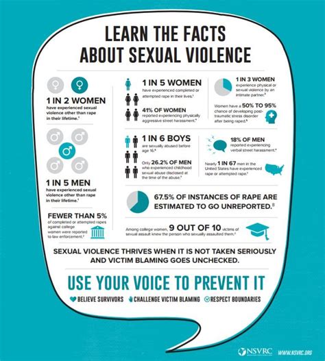 Learn The Facts About Sexual Violence Infographic Artofit