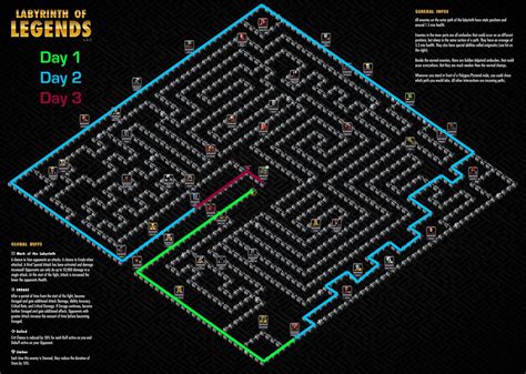 Labyrinth Of Legends Complete Paths LOL Map MCOC Guide