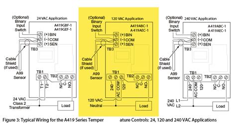 Johnson Controls A419 Wiring Diagram