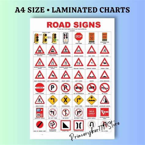 A4 SIZE Laminated Road Signs Poster Charts, Road Traffic Warning Sign ...