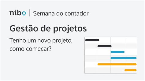 Como Começar Um Novo Projeto Gestão De Projetos Youtube