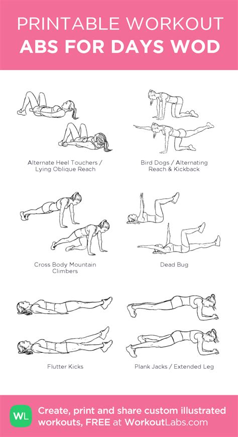 Abs For Days Wod · Free Workout By Workoutlabs Fit Artofit