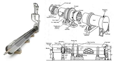 Cement Rotary Kiln for Dry Process Cement Plant