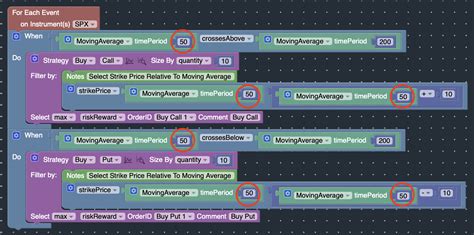 Variable Block Optionstack