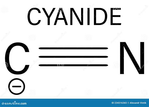 Structure Chimique De La Molécule D anion Cyanure Formule Squelettique