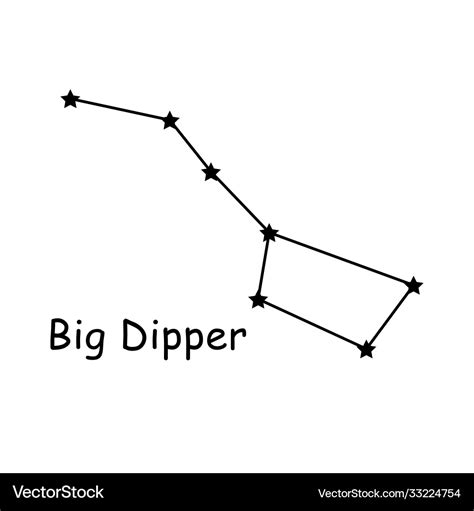 1269 Big Dipper Constellation Royalty Free Vector Image