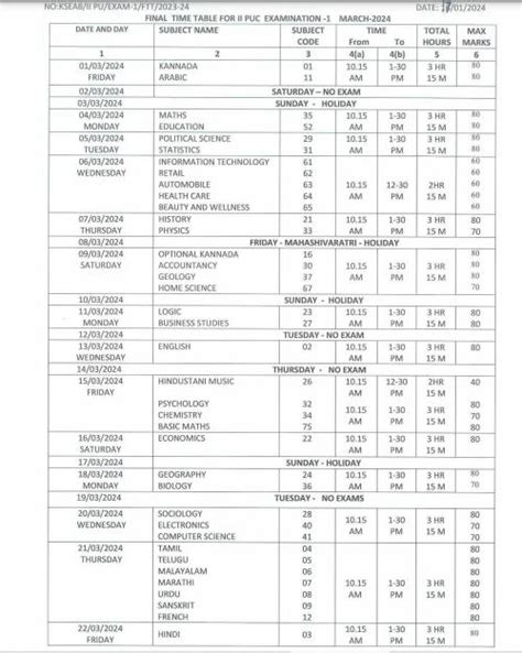 Nd Puc Time Table Out Karnataka Annual Final Puc Exam Date