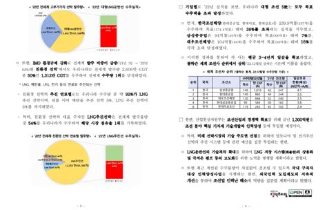 정책자료 한국lng벙커링산업협회