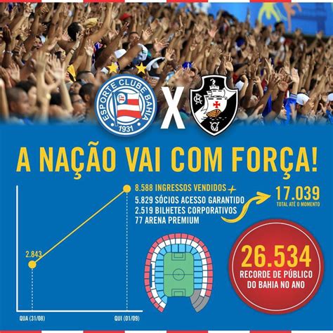 Bahia divulga parcial de ingressos vendidos para jogo de sábado