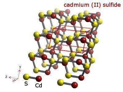 Cadmium sulfide - Alchetron, The Free Social Encyclopedia