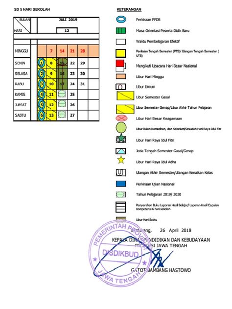 Sd Nusa Blog Informasi Pendidikan