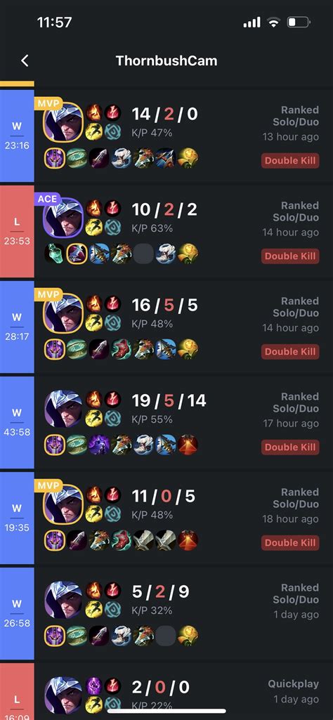 New to Talon, looking for advice : r/Talonmains