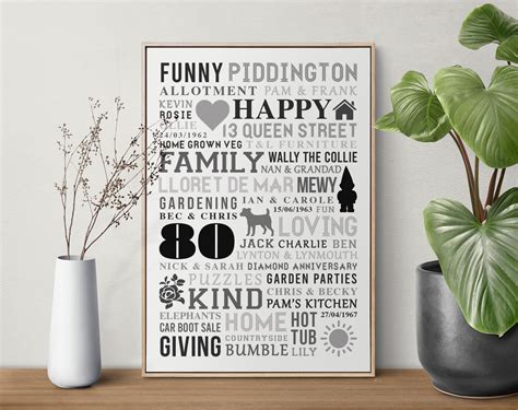 Word Art Generator Etsy Worksheets Library