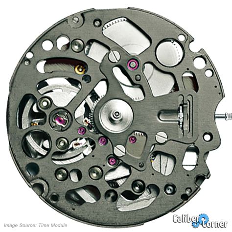 Total Imagen Seiko Nh Movement Review Abzlocal Mx