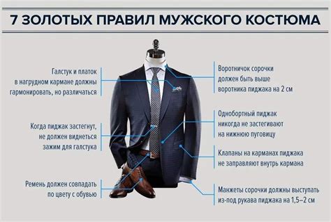Правила мужского костюма. #мужскойкостюм #мужскаяодежда | Мужские ...