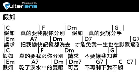 杜麗莎 假如 結他譜 Chord譜 吉他譜