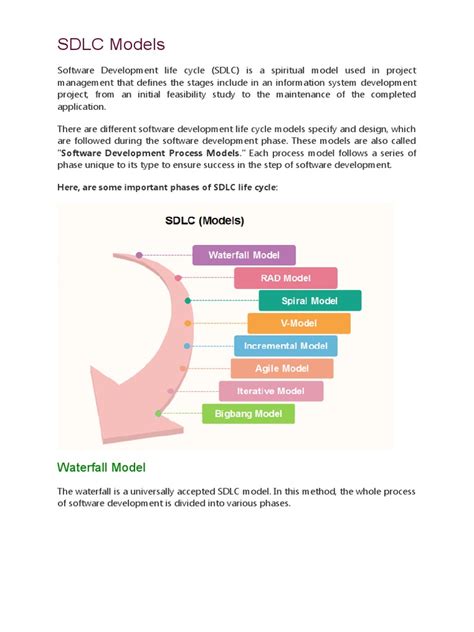 SDLC Models | PDF