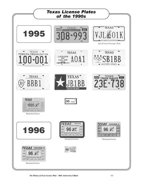 The History Of Texas License Plates Page 11 The Portal To Texas History