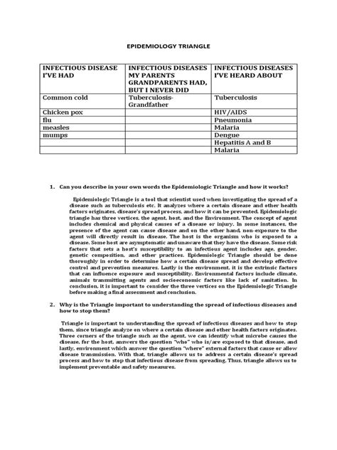 Epidemiology Triangle | PDF | Infection | Epidemiology