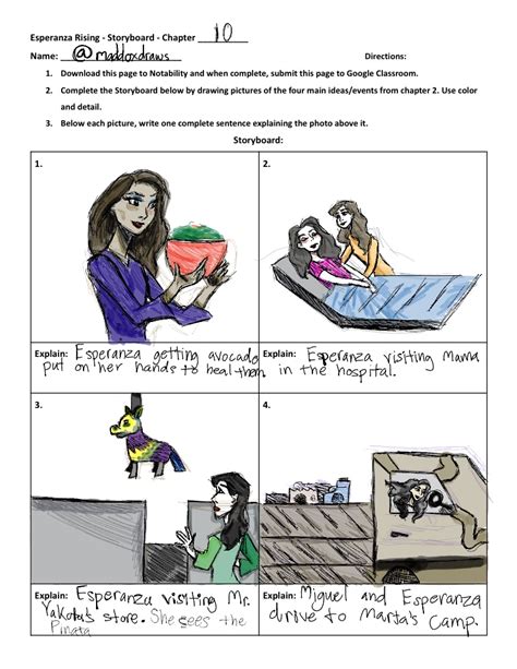 Storyboard Esperanza Rising Chapter Notability Gallery