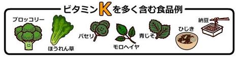 ビタミンk 西馬込あくつ耳鼻咽喉科｜東京都大田区の耳鼻科・栄養外来・アレルギー科