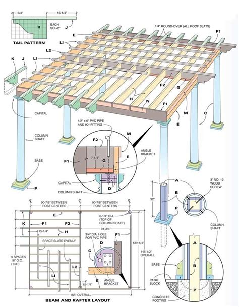 How to Build a Pergola | The Family Handyman