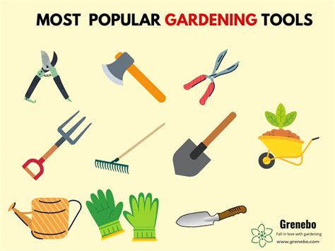 Gardening Tools With Pictures And Their Uses