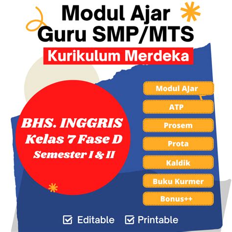 Jual Modul Ajar Bahasa Inggris Fase D Kelas 7 Vii Smp Mts Kurikulum