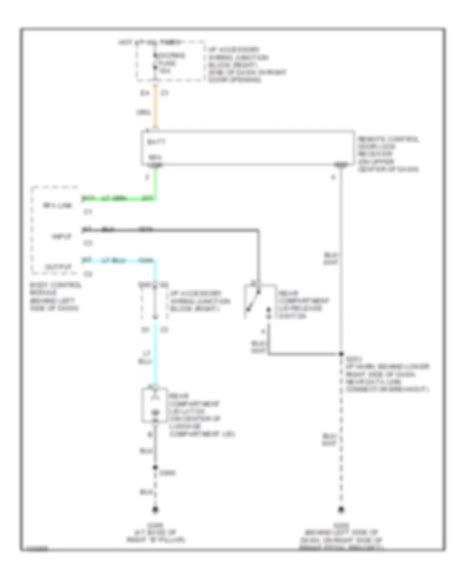 Trunk Tailgate Fuel Door Chevrolet Monte Carlo Ss 2000 System Wiring Diagrams Wiring