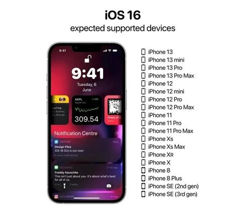 共19款iphone Ios16支持机型名单公布 知乎