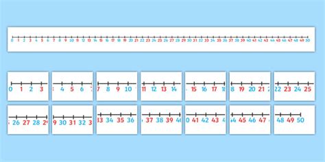 Giant Number Line 0 50 Maths Display Primary Resources