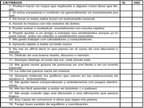 Test De Inteligencia Para Imprimir