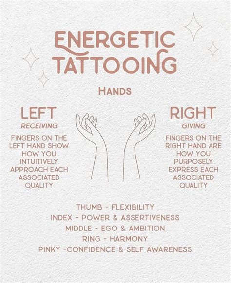 Pin By Otti Scott On Energy In Spiritual Tattoos Subtle Tattoos