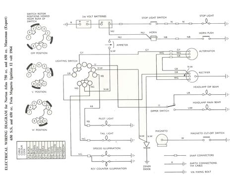 Atlas Layout Wiring Diagram - diagram visual paradigm