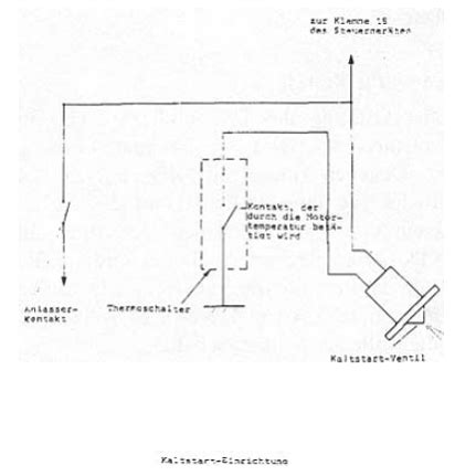 Citroen Sm Wiki Elektronische Einspritzung Im Detail