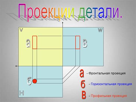 Проекционное черчение. Методы проецирования - презентация онлайн