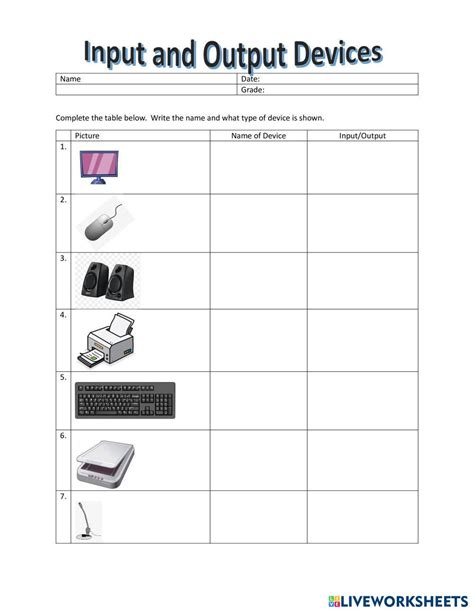 7226147 Input And Output Devices Mrsmaycock