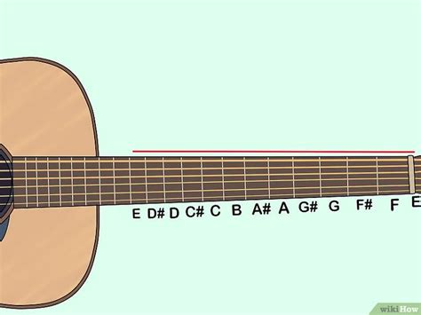 How To Learn Guitar Scales With Pictures Wikihow Artofit