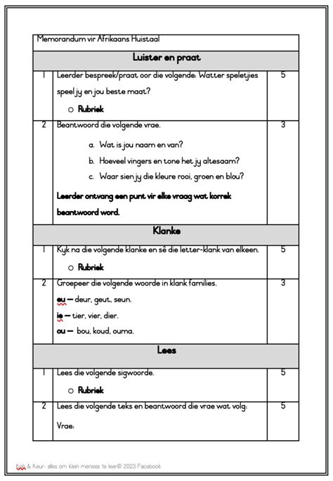 Formele Assesserings Vir Graad Kwartaal Teacha