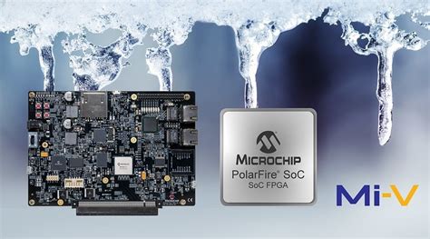 The Industrys First SoC FPGA Development Kit Based On The RISC V