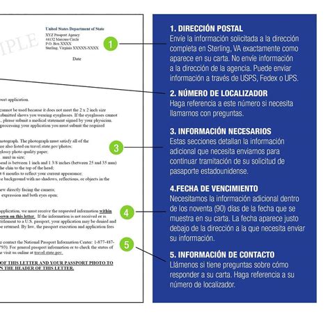 Consejos Pr Cticos Para Redactar Una Carta Efectiva Al Consulado