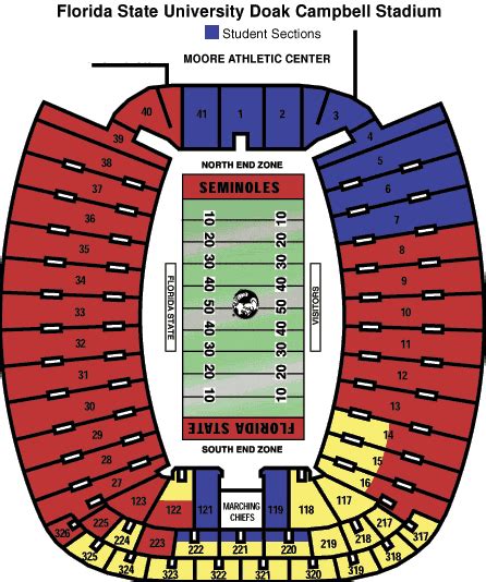 Florida State Stadium Seating Chart