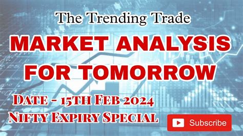 Market Analysis Of Nifty And Bank Nifty For 15th February 2024 In Hindi