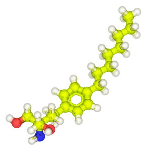 Gilenya (fingolimod) - Rare Disease Advisor