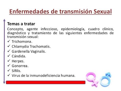 Enfermedades De Transmision Sexual