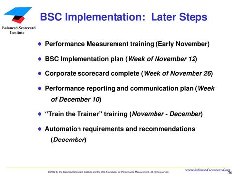 Ppt Paul Arveson And Howard Rohm Balanced Scorecard Institute