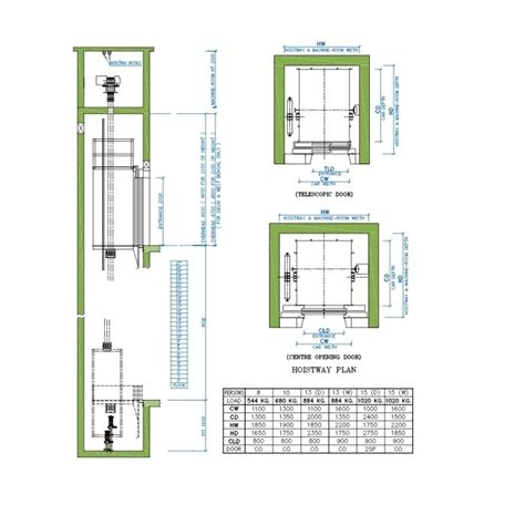 otis elevator sizes  hayden champ blog