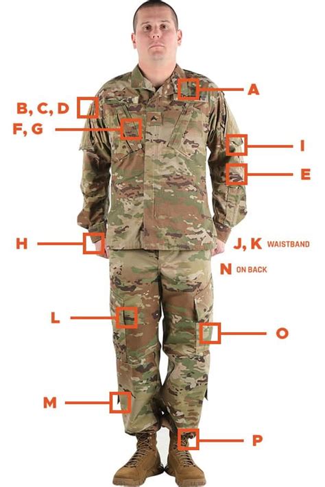 Approved OCP Uniforms | Army & USAF Scorpion OCP Uniforms