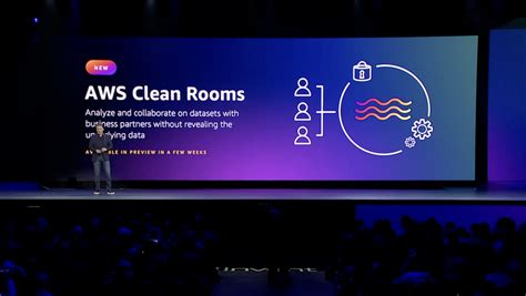 Aws Gets Data Clean Rooms For Analytics Data